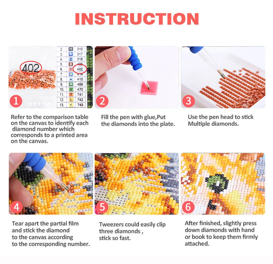 CHENISTORY 5D Diamond Painting Kit 4