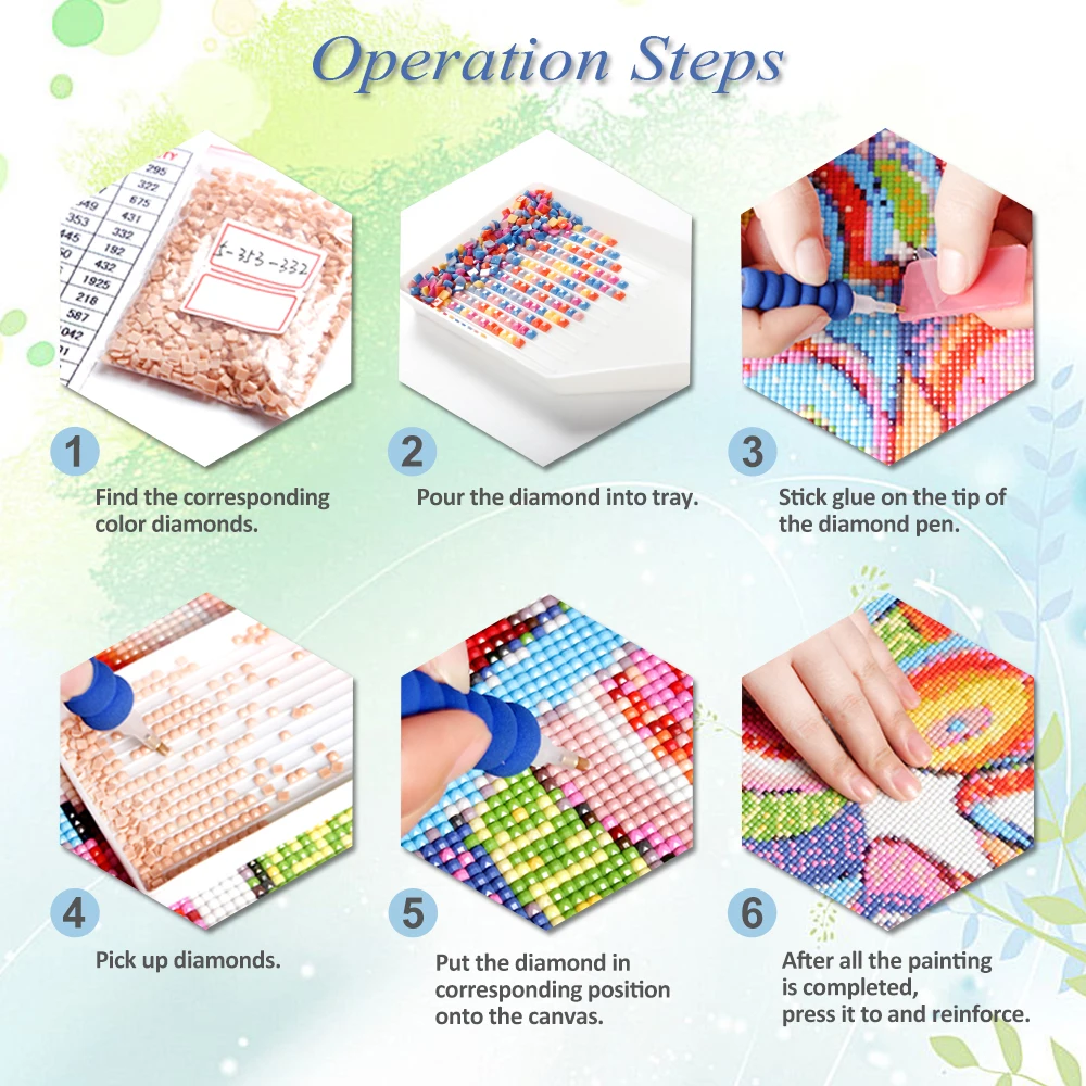 EverShine Dragon Diamond Painting Kit 5