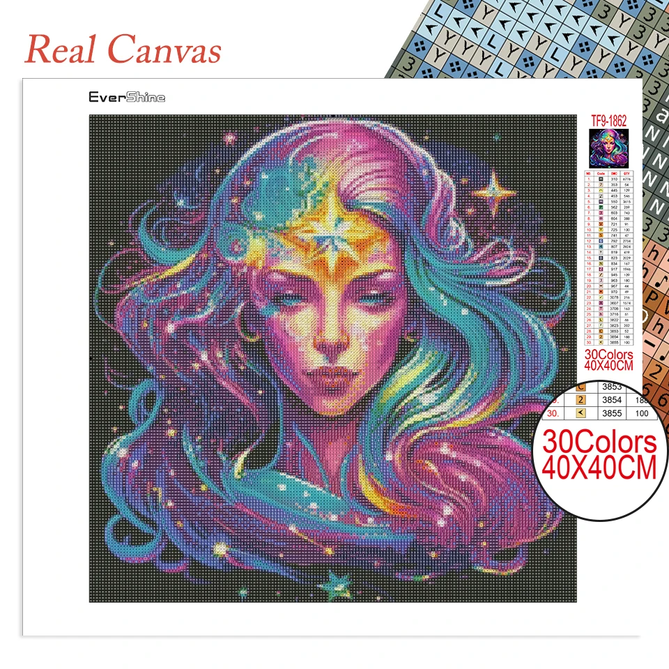 EverShine Zodiac Diamond Painting Kit 2