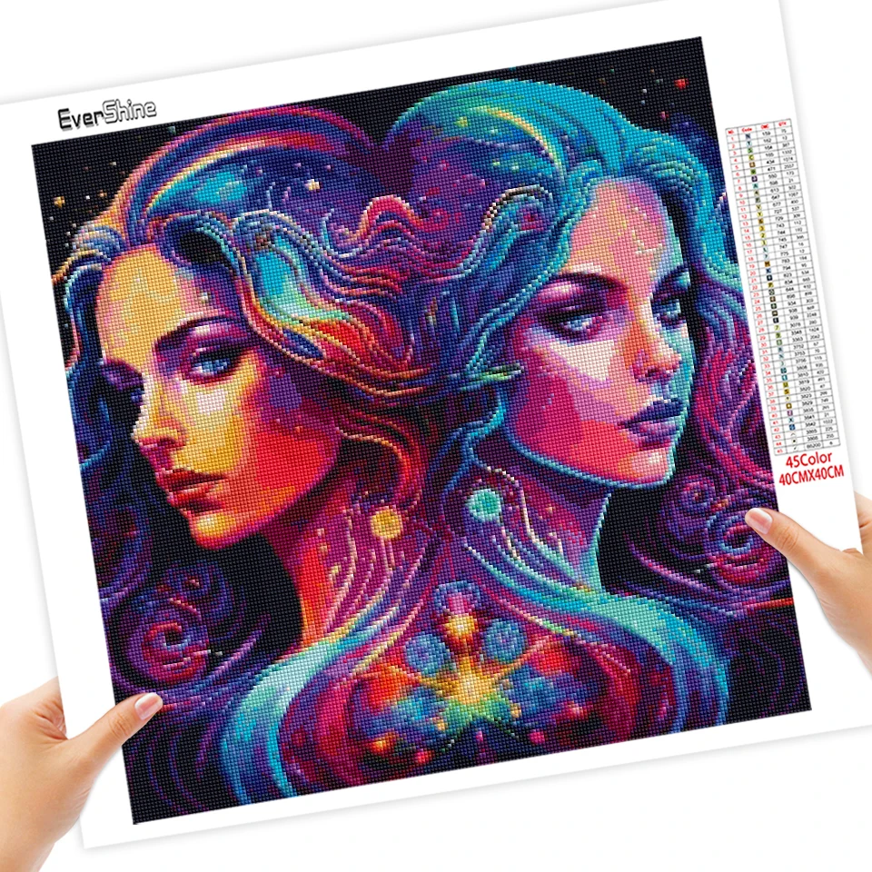 EverShine Zodiac Diamond Painting Kit 5