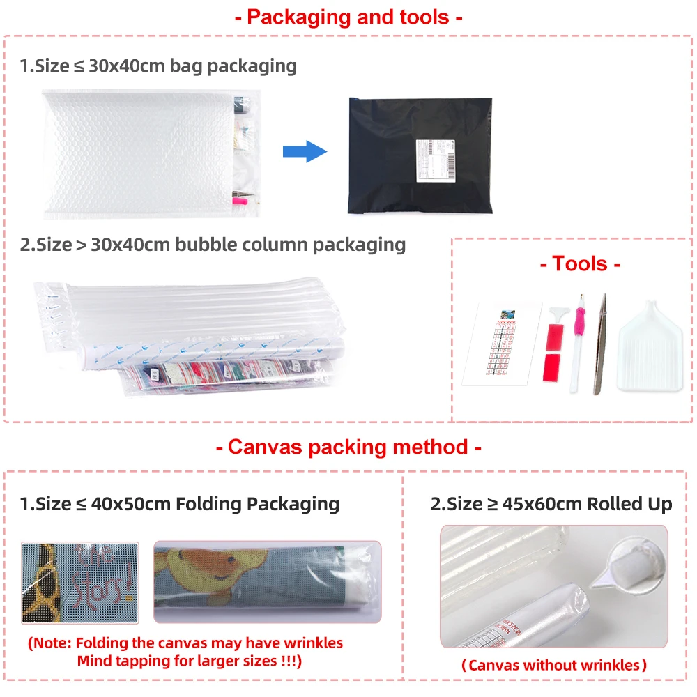 EverShine Zodiac Diamond Painting Kit 6