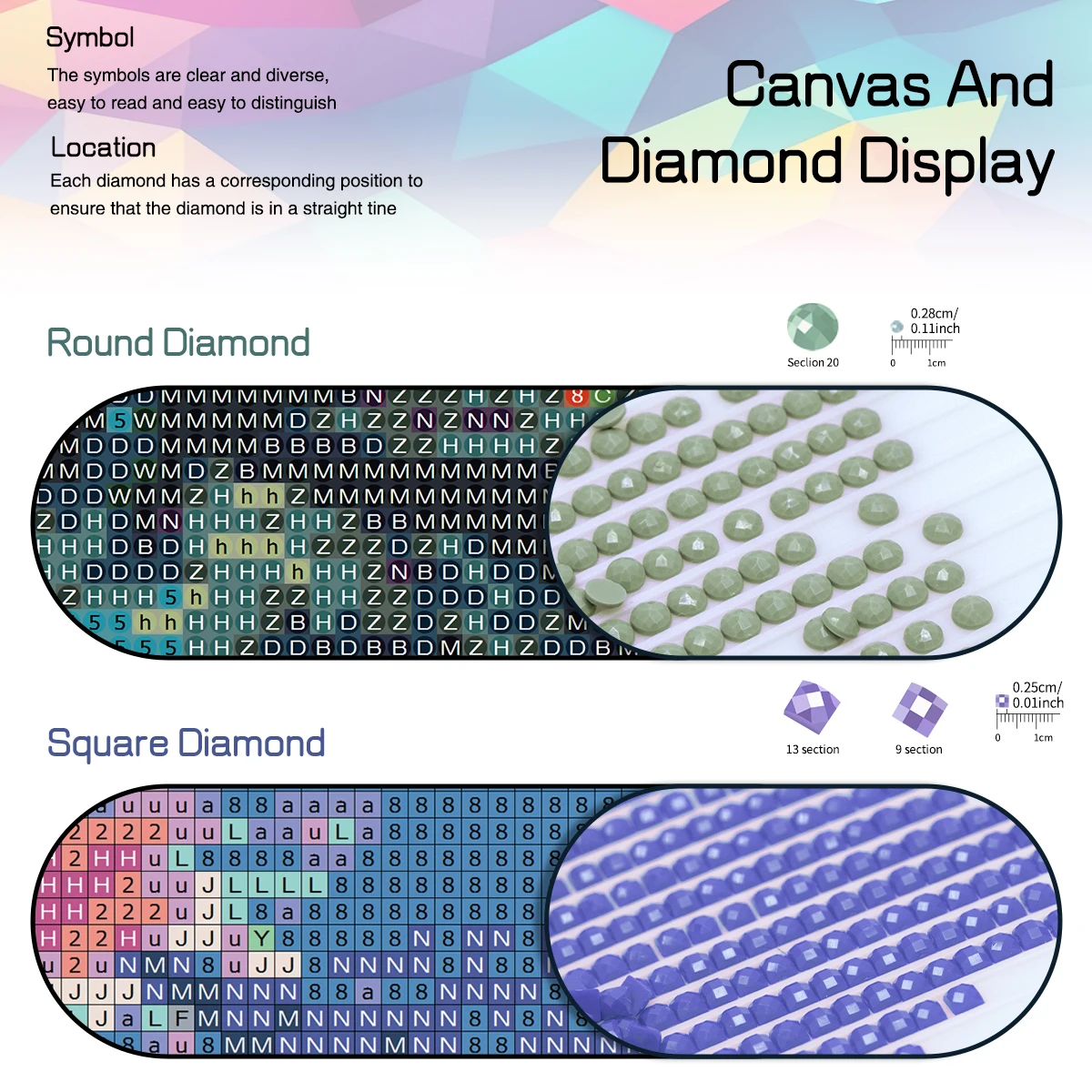 RUOPOTY Dragon Diamond Painting Kit 3